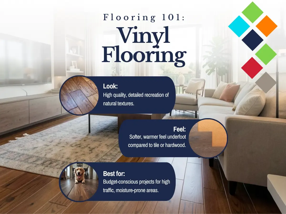 Flooring 101: Vinyl Flooring In FCI of Jupiter