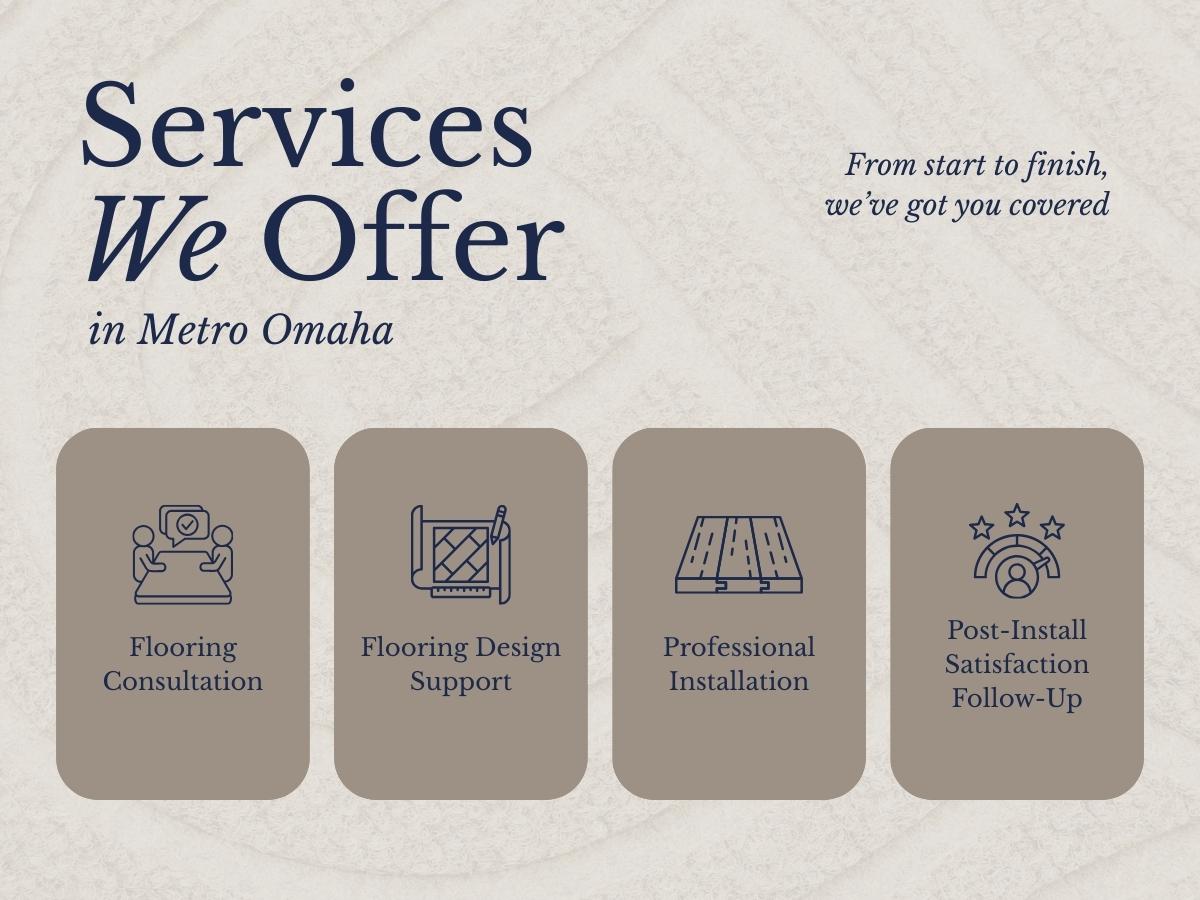 FCI Metro Omaha NE Services We Offer