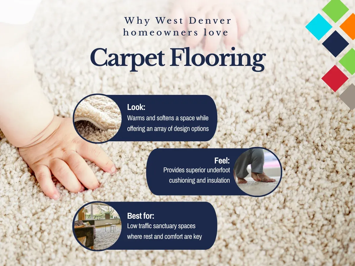 FCI West Denver CO Why West Denver Homeowners Love Carpet Flooring
